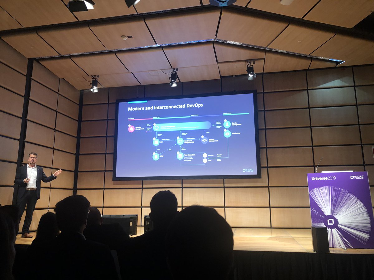 d_landsberg's tweet image. @raffima presenting the #ADM keynote at #MicroFocusUniverse #EnterpriseDevOps @MicroFocus
