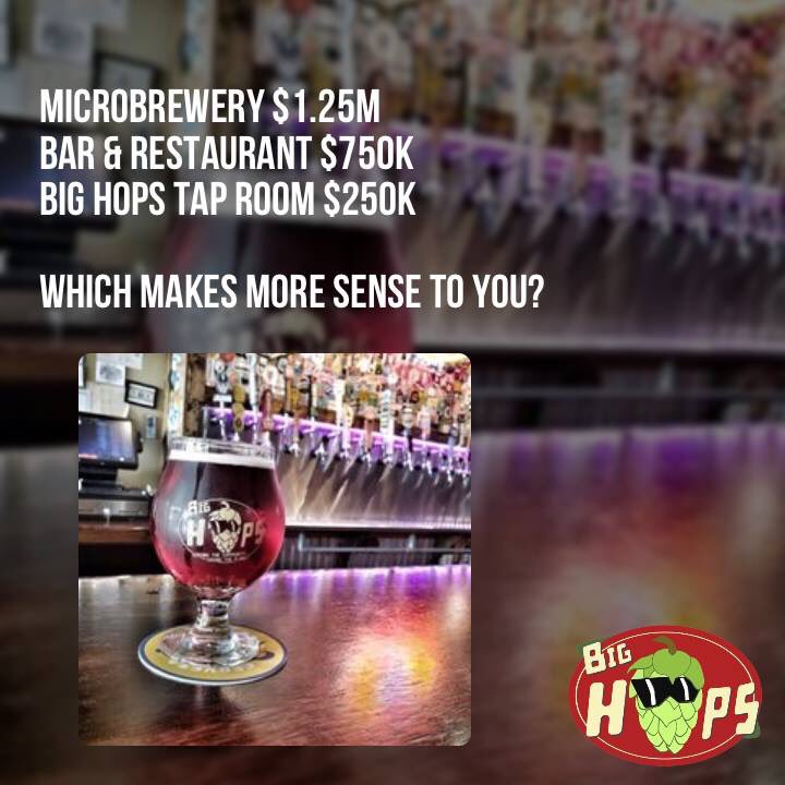 A8SAmerica's tweet image. Excellent opportunity for multi-unit ownership! Low investment. Proven single &amp;amp; multi-unit business models. Low labor costs. Excellent unit-economics. Growing industry segment. Learn more: lnkd.in/e_ifgEY #craftbeer #entrepreneurship #multiunitfranchising #mufcon