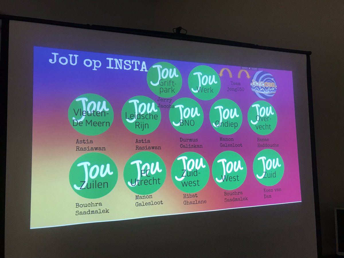 JoUUtrecht's tweet photo. Vandaag staat onze JoU dag helemaal in het teken van #online #jongerenwerk.
73% van de Nederlandse jongeren is actief op #instagram. Ook op dit platform kunnen jongerenwerkers dus in contact komen met jongeren uit de wijken. #utrecht #jong030 #jouonline https://t.co/Oc3XzjlNCK
