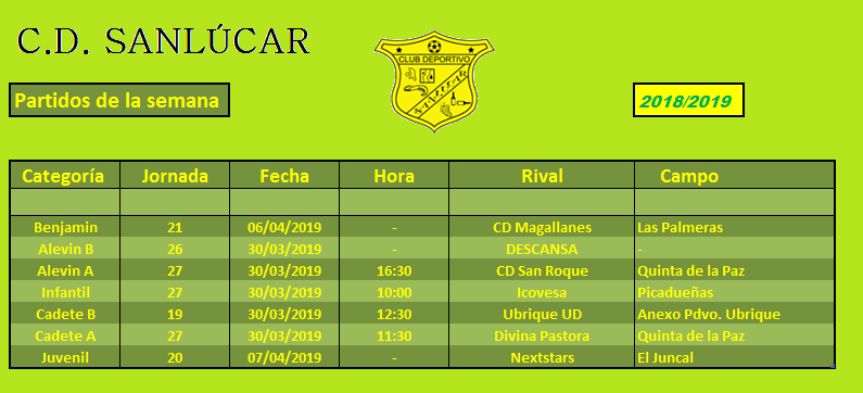 Última jornada para el Cadete B que se juega terminar en la tercera plaza en Ubrique, y descanso para algunos de nuestros equipos.