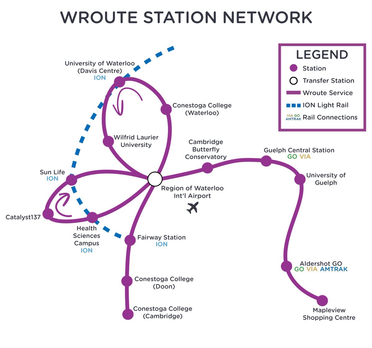 WrouteInc's tweet photo. Here it is!  Our new station network as of April 1st, 2019.  Enjoy access to 15 stations in all, connecting post-secondary institutions, leading employers, and key transit hubs.  Also featured: the future @rideIONrt transfer points! #NoFoolin https://t.co/DlUYssYX2O