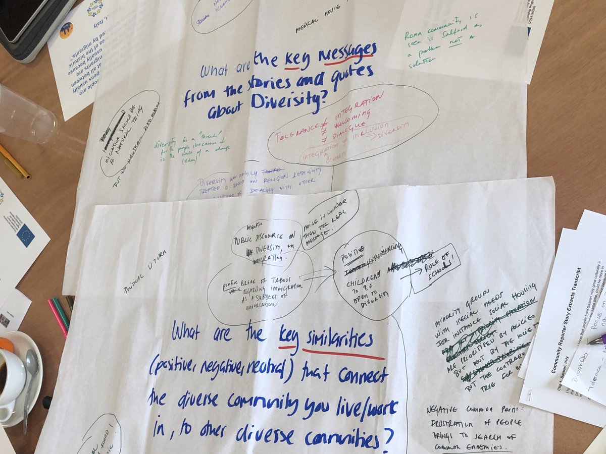 commreporter's tweet photo. Sharing our feedback and drawing conclusions @peoplesvoice @ictsalford #crn #krtk @MineVagantiNGO #Berlin #Budapest #Salford #Sassari #conversationsofchange What Does Diversity Mean to You? https://t.co/NytQ8VZniD