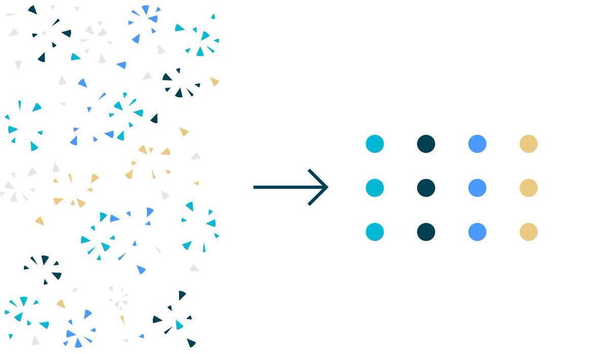OutshineCa's tweet photo. 😫 Manual lead qualification got you down? 

🚀 Scale sales ops with enrichment &amp; automation. 

Here's how we worked with @Proposify to implement @clearbit, rebuild their tech stack + establish a sophisticated lead qualification system: https://t.co/08nWndBl1y https://t.co/4jtiYHpABZ