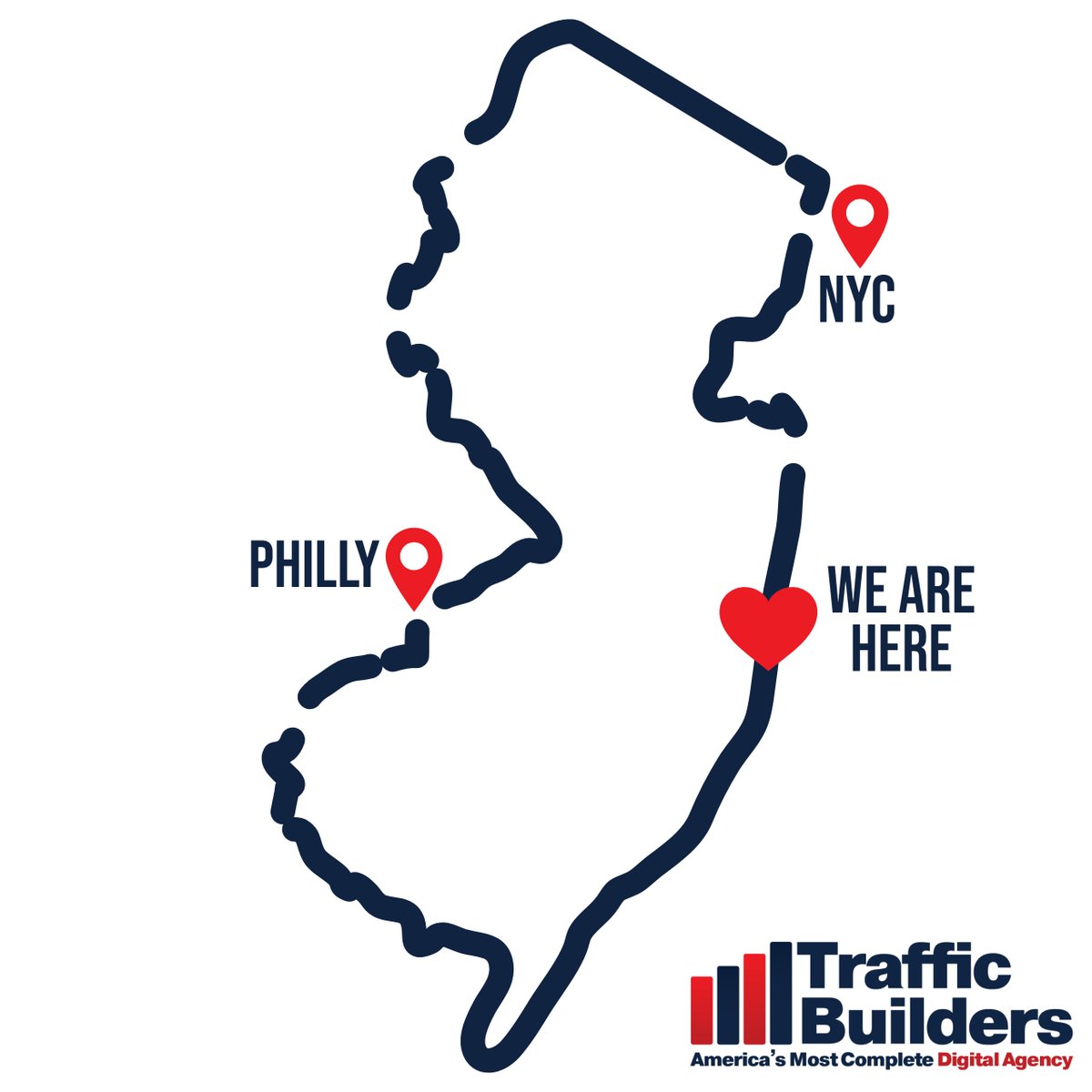 TrafficBuilder1's tweet photo. Midway between Philadelphia and New York City, Traffic Builders is happy to call the beautiful Jersey Shore home🏠❤ We get to work with the best in the industry, without the long and crowded commute. #TrafficBuilders #AmericasMostCompleteDigitalAgency #digitalmarketing https://t.co/5LqYmsPkU6