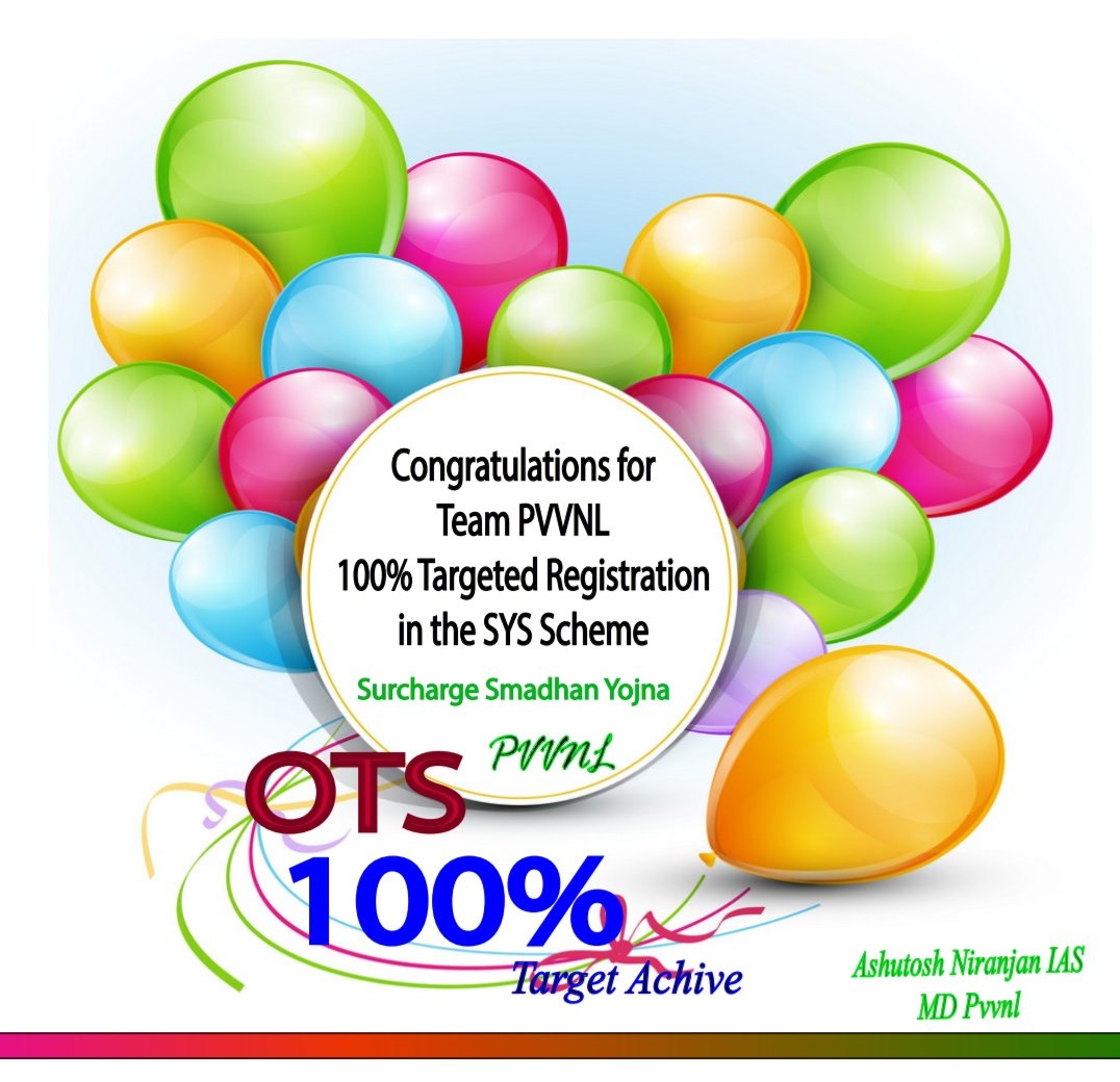 MD Pvvnl tweet media