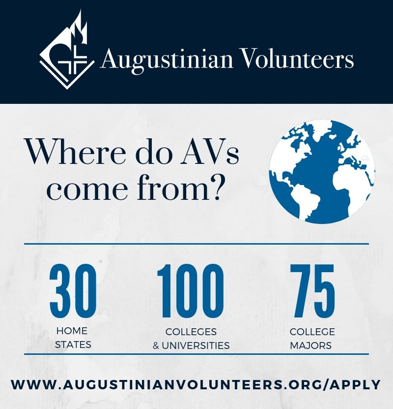 AugustinianVols tweet media