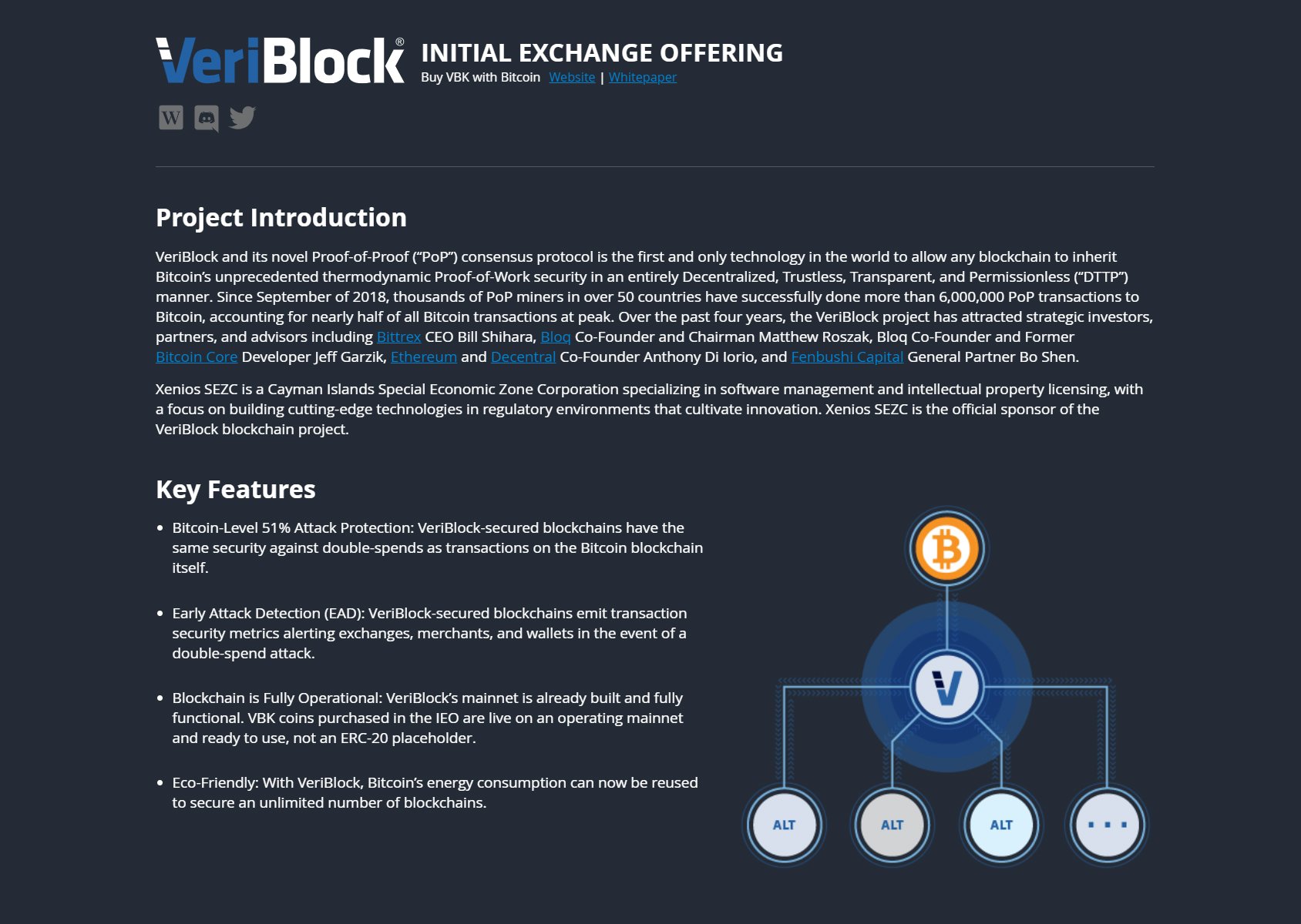 How to buy on bittrex with bitcoin How to buy on bittrex with bitcoin btc vic review