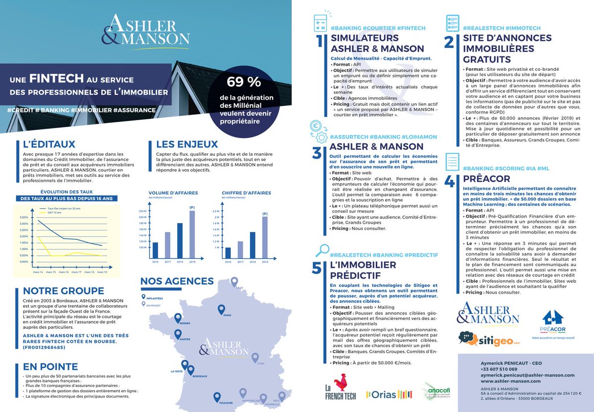 JulyPapin's tweet photo. #Sitigeo, #Preacor... @ASHLERMANSON une Fintech à découvrir !
#immobilier #courtier #Fintech https://t.co/PYW9uZk8XE
