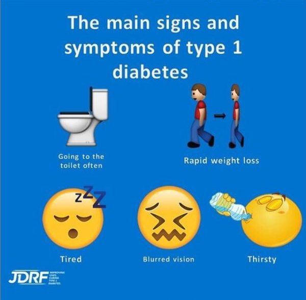 29,000 UK children live with #type1diabetes. #T1D affects 96% of all children with diabetes. It's not caused by lifestyle and there's no way to prevent it. #JDRF funds world leading research to treat, prevent and find a cure for #type1. bit.ly/signsJDRF  #DiabetesAlertDay