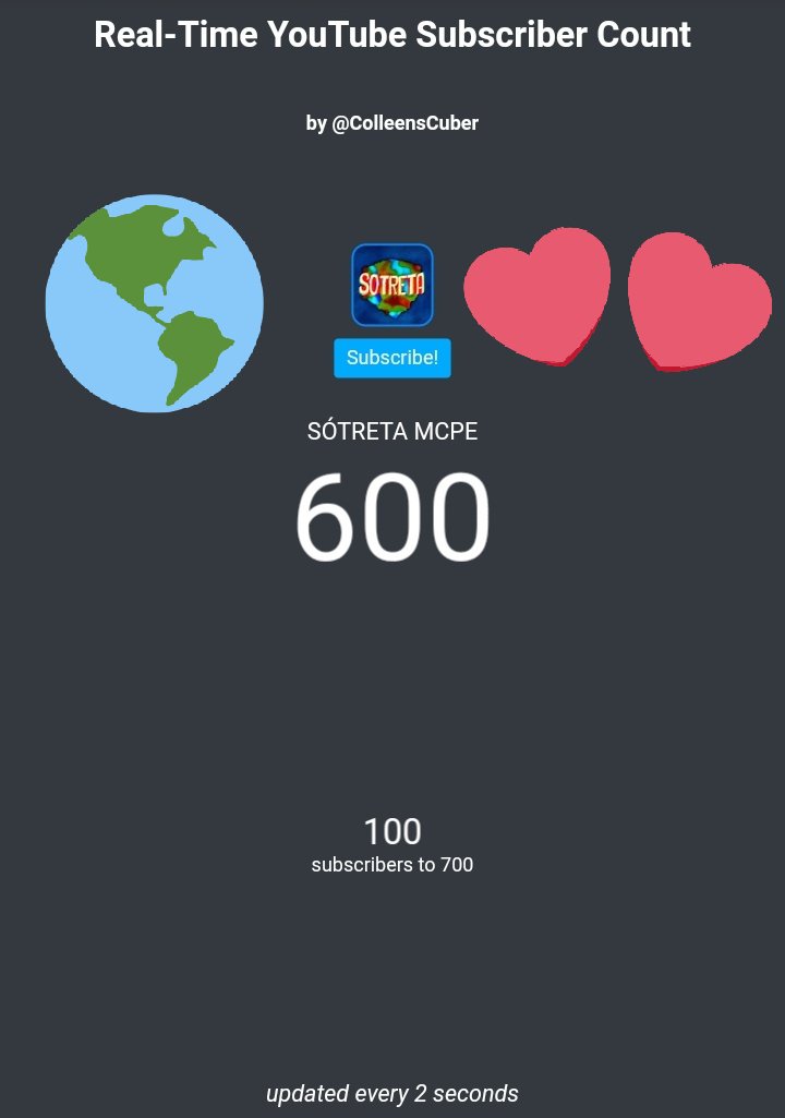- Mais Uma Meta Conquista Pessoal!, Obrigado Pelo Apoio Que Vocês Estão Dando A "Rede SÓTRETA" E Ao Dono Da Rede "@sotretamc". Vocês São Incríveis❤!, #SÓTRETA_MCPE1K 

➡️Canal: youtube.com/channel/UCmD1y…

Amigos: <a href="/JORNALMCPEofc/">JornalMcpe</a> <a href="/TRETAMCPEOFC/">TRETA</a>