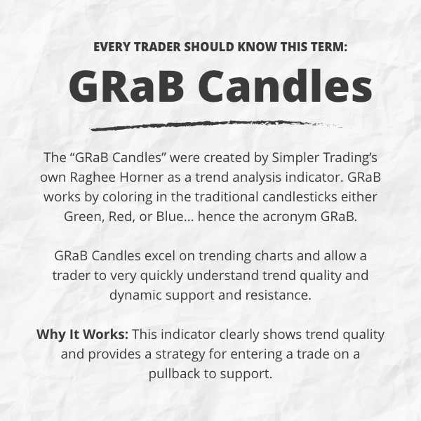 Almanactrader Forex Traders On Twitter - 
