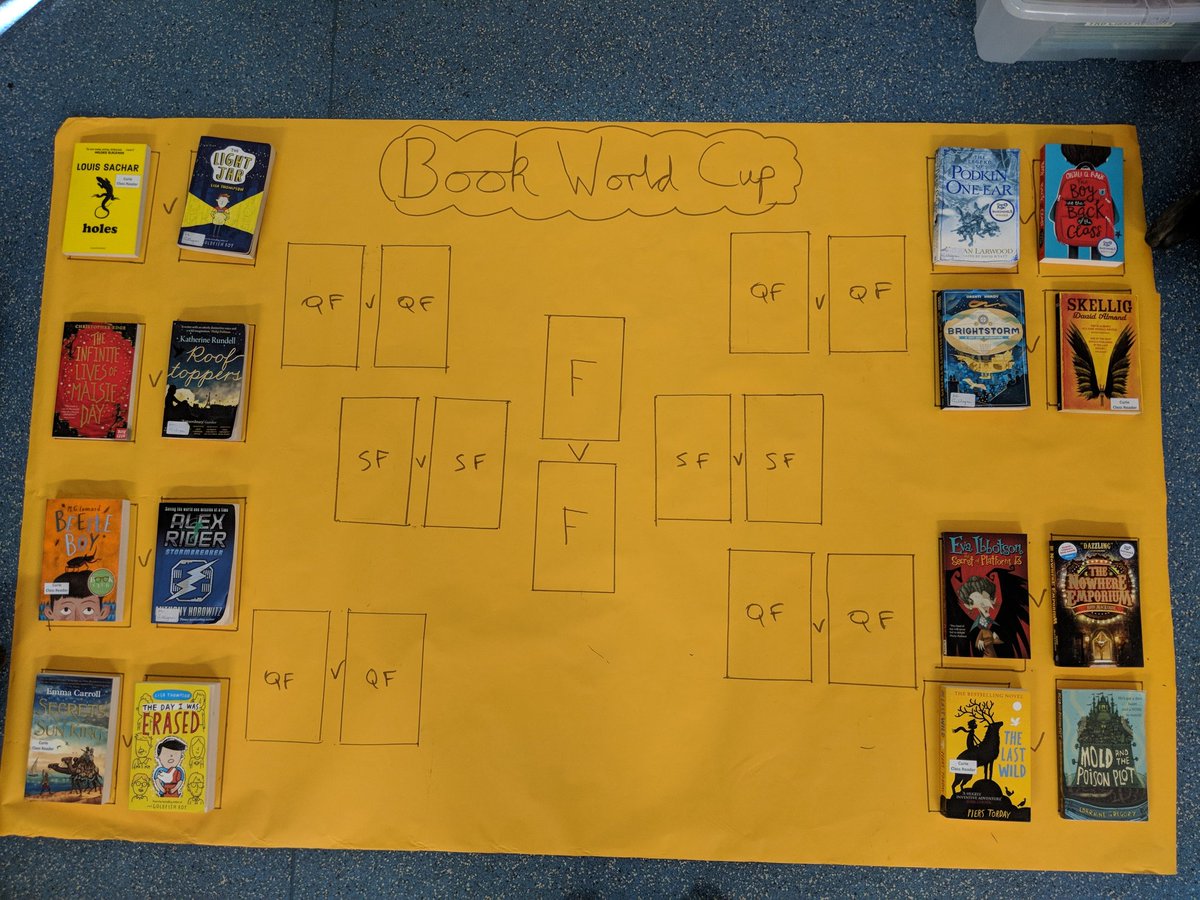 teach2thecnvrtd's tweet image. High drama and lots of book talk today in our Book World Cup. Thanks for the idea @MrBoothY6. @OnjaliRauf's The Boy at the Back of the Class came out on top.