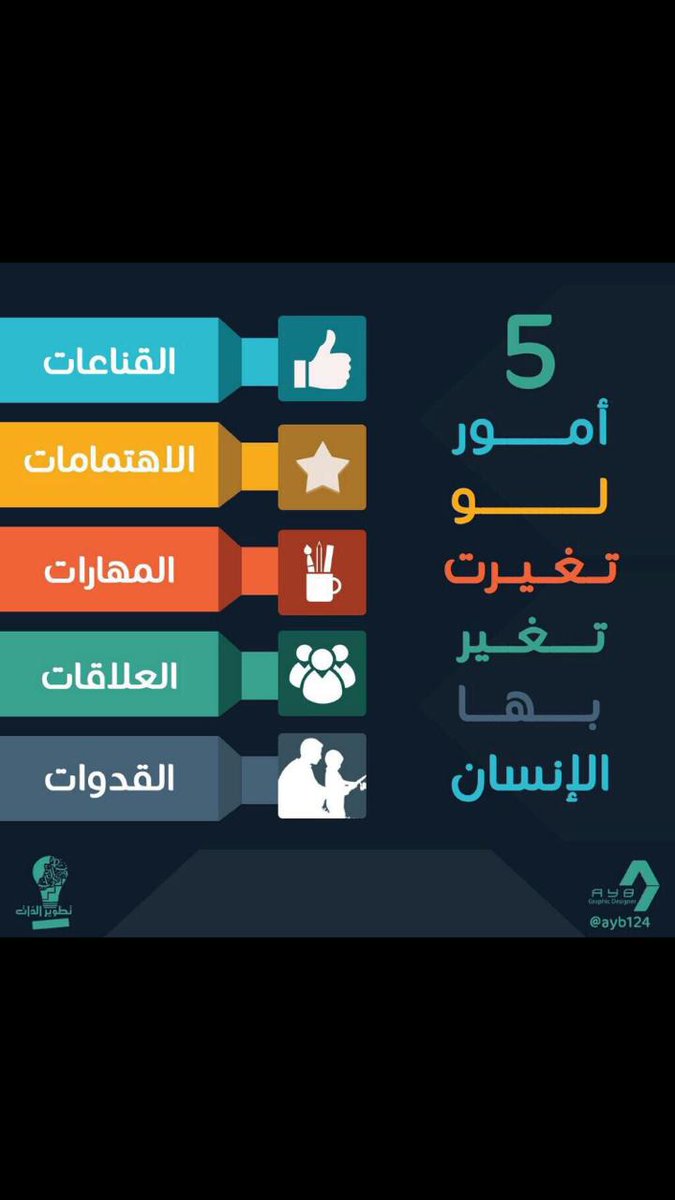 7ano43's tweet photo. أمور اذا تغيرت تغير بها الإنسان https://t.co/5rX0sjSFrb