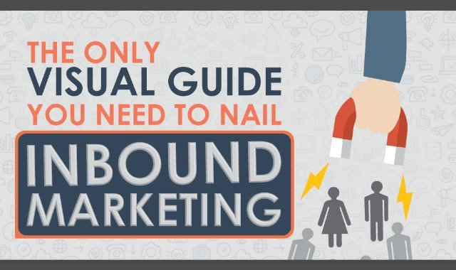 assistantgo's tweet photo. A small #marketing offer usually goes a really long way! 
@cktechRick presents a Great Guide To #InboundMarketing! https://t.co/T2NMFeTums

#OnlineMarketing #DigitalMarketing

@cktechconnect @cktechsandi @CKHomes4Sale @MikeSchiemer @BootstrapsBiz @RttCraig https://t.co/VzUtn6bA0t