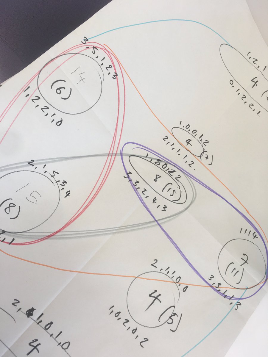 Lighting up Learning tweet media