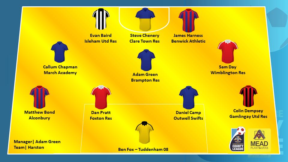#TOTW | Congratulations to everyone who has made this weeks @KershawMandE and <a href="/MEADPLANT_GRAB/">Mead Plant & Grab</a> #TOTWs and to <a href="/atg_md/">Paul Prime</a> and Adam Green of <a href="/barhillssc/">Bar Hill</a> and <a href="/HarstonFC/">Harston FC</a> who take Managers of the week ⚽️