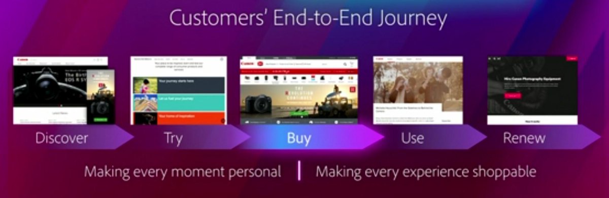 Make Every Moment Personal and Every Experience Shoppable across the end-to-end customer journey with the new Adobe Commerce Cloud. #AdobeSummit