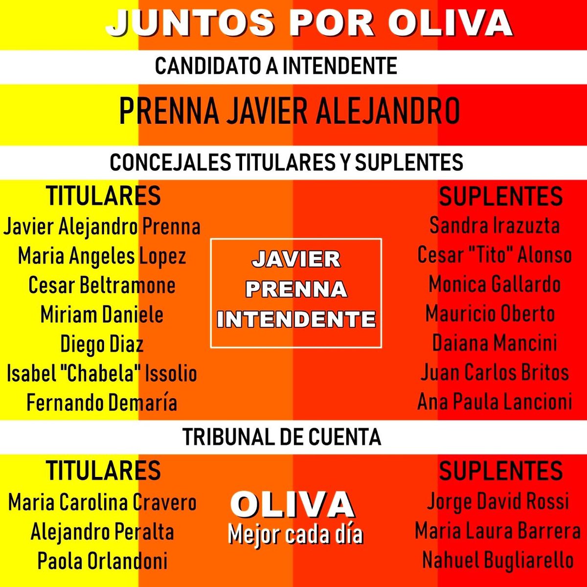 Javier Prenna y equipo 2019!