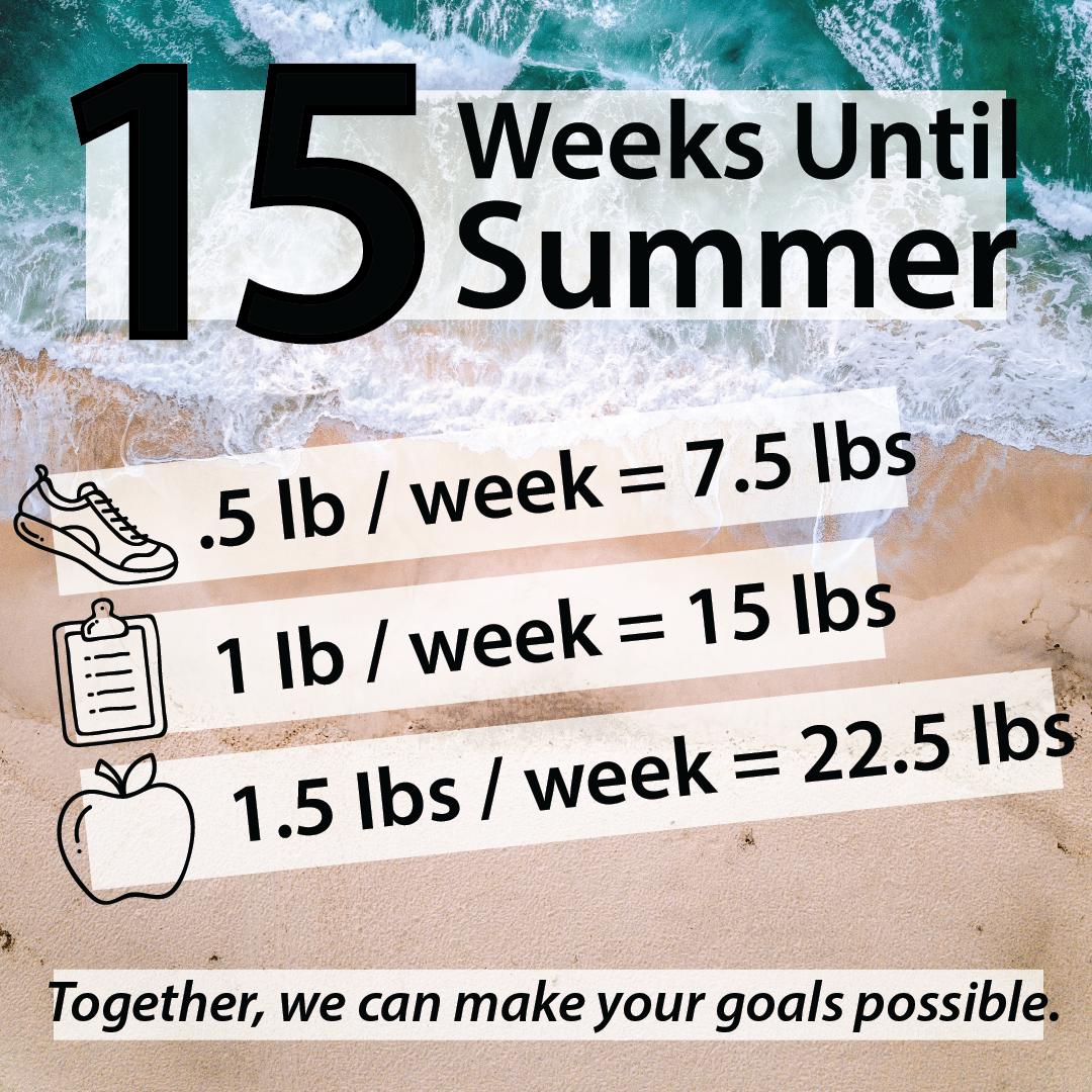 YMCASM's tweet photo. #DYK that summer is only 15 weeks away? Reach your fitness goals with the YMCA! ☀️
Learn about the Y's #FitnessPrograms, #AquaticPrograms, and #PersonalTraining today: https://t.co/R8ZVHD2YmH https://t.co/JKs2zWZ83Q