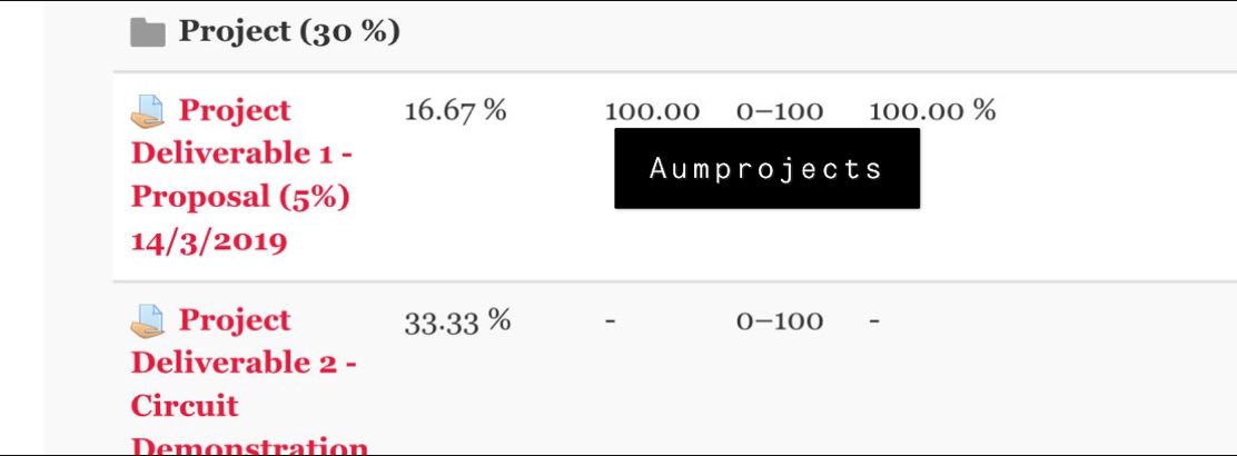 Aum Projects tweet media