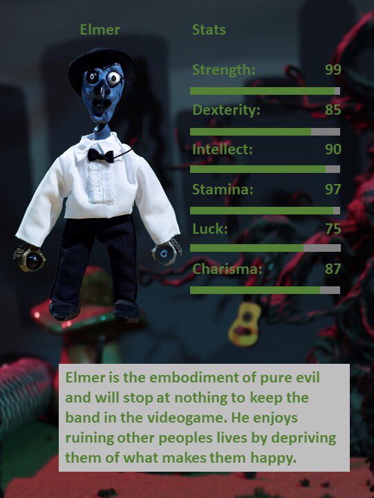 SosMotion's tweet photo. For our last edition of character bio Tuesday we are introducing our antagonist: Elmer (he’s such a jerk). 
6 Days left on our Indiegogo Campaign!!! Here is the link:
https://t.co/d42HkXYKv3
#stopmotion #stopmotionanimation #stopmotionvideo #stopmotionpuppet
#stopmotionanimator https://t.co/HHS4k5iqqR