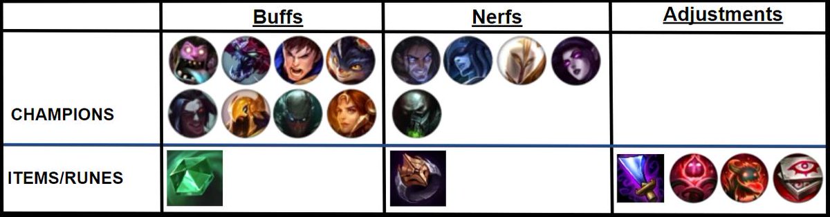 Odyssey Maple tweet media