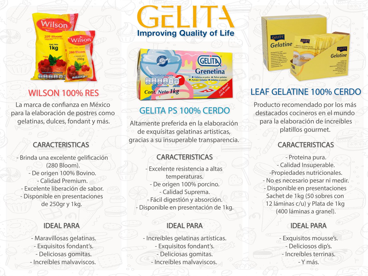 Laminas De Grenetina Walmart Sale Codes Brunofuga adv br laminas-de-grenetina-walmart-sale-codes-brunofuga-adv-br
