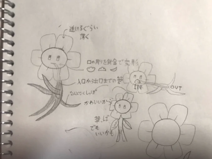 講義中に考えてた理想のフラウィーぬいぐるみ像
体に管を作ればいろいろ入れたり出したりできそう

作るとは言ってない 