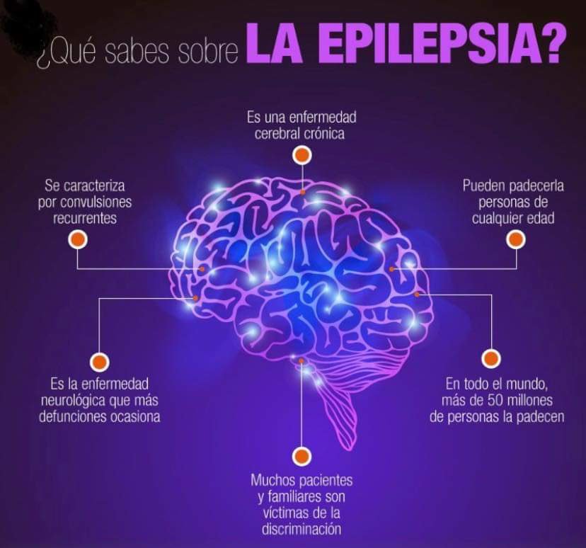 Эпилепсия сердце