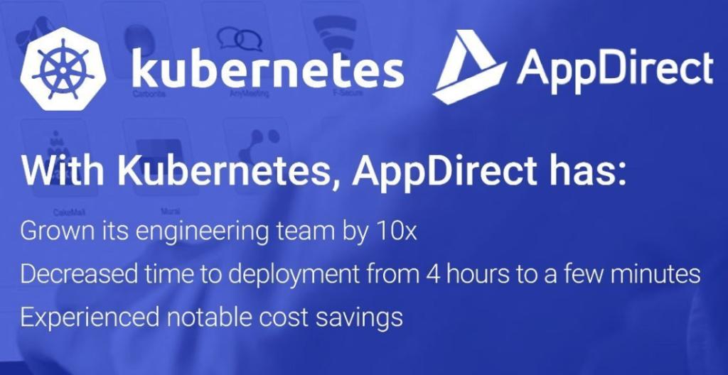 FancyMollusk's tweet photo. With Kubernetes, AppDirect has grown it’s engineering team by 10x https://t.co/NSUmHobCRz https://t.co/C1khE5dwfm