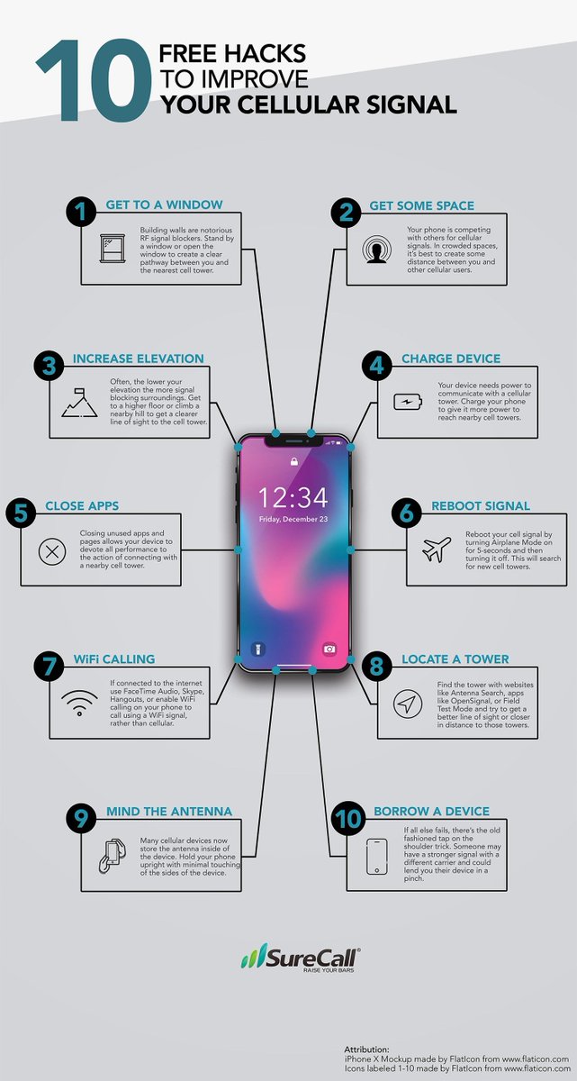 how2buildstuff1's tweet photo. Here are 10 free hacks to improve your cellular signal from SureCall.

#buildit #diybuild #diyshelf #howtobuild #diyhacks #diyideas https://t.co/KSLn1vSSMA
