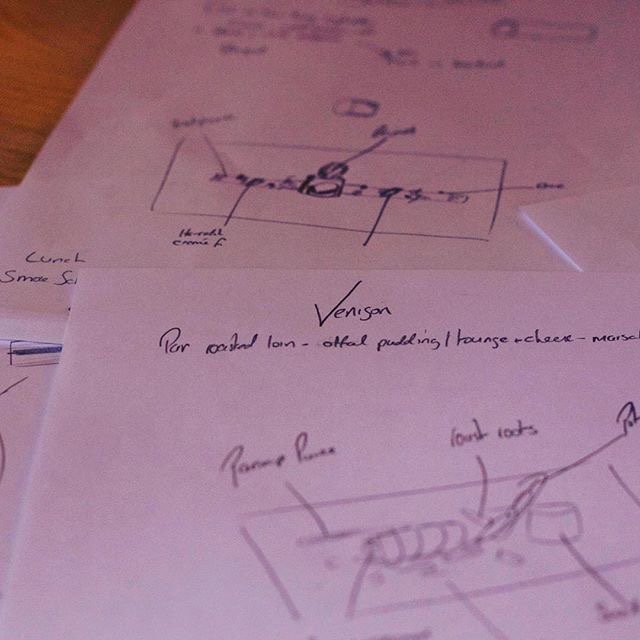 InnKingsdon's tweet photo. The thought and inspiration that goes into the menu. Adam creates his dishes on paper first to build the perfect dish that tates as good as it looks. ✍🏻 #adamcain #chef #kingsdoninn #menu #somersetfood #finedining https://t.co/CJyvl850fp