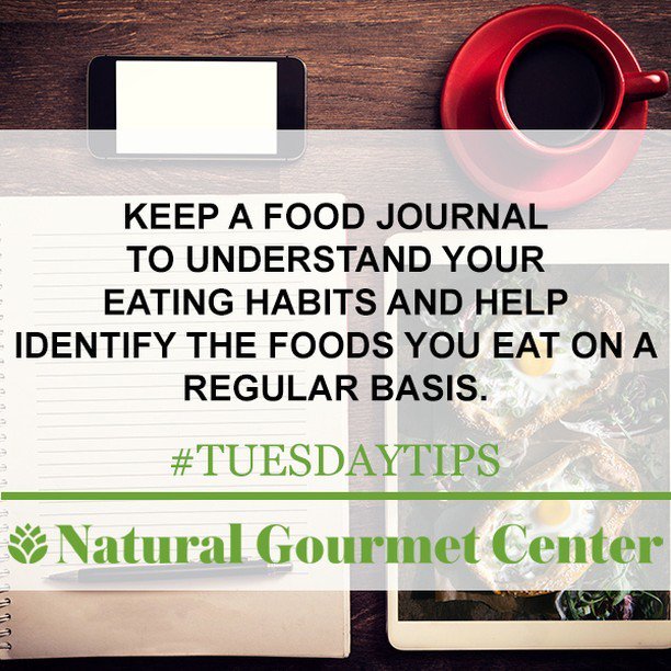 What are you eating? How much are you eating? When are you eating? What are you doing while you are eating? These are some of the questions to ask yourself when keeping a food journal. Accuracy and consistency will lead to successful food journaling and … ift.tt/2YqnTV2