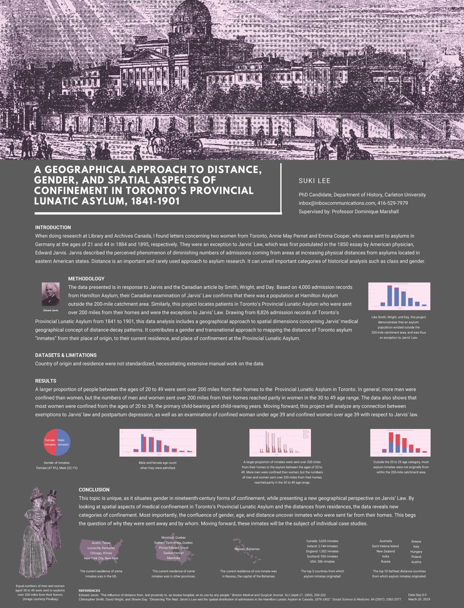Dominiq92516944's tweet photo. Today until 4:30, visit @CU_History PhDcandidate @SukiLee iwho presents her work on GENDER&SPATIAL ASPECTS OF CONFINEMENT IN TORONTO’S PROVINCIAL LUNATIC ASYLUM, 1841-1901 - Richcraft Hall @CU_DataScience #DataDay6 @CUGradStudies @csdhschn @cshm_schm @CU_FASS @electricarchaeo https://t.co/NgapAQS5Z6