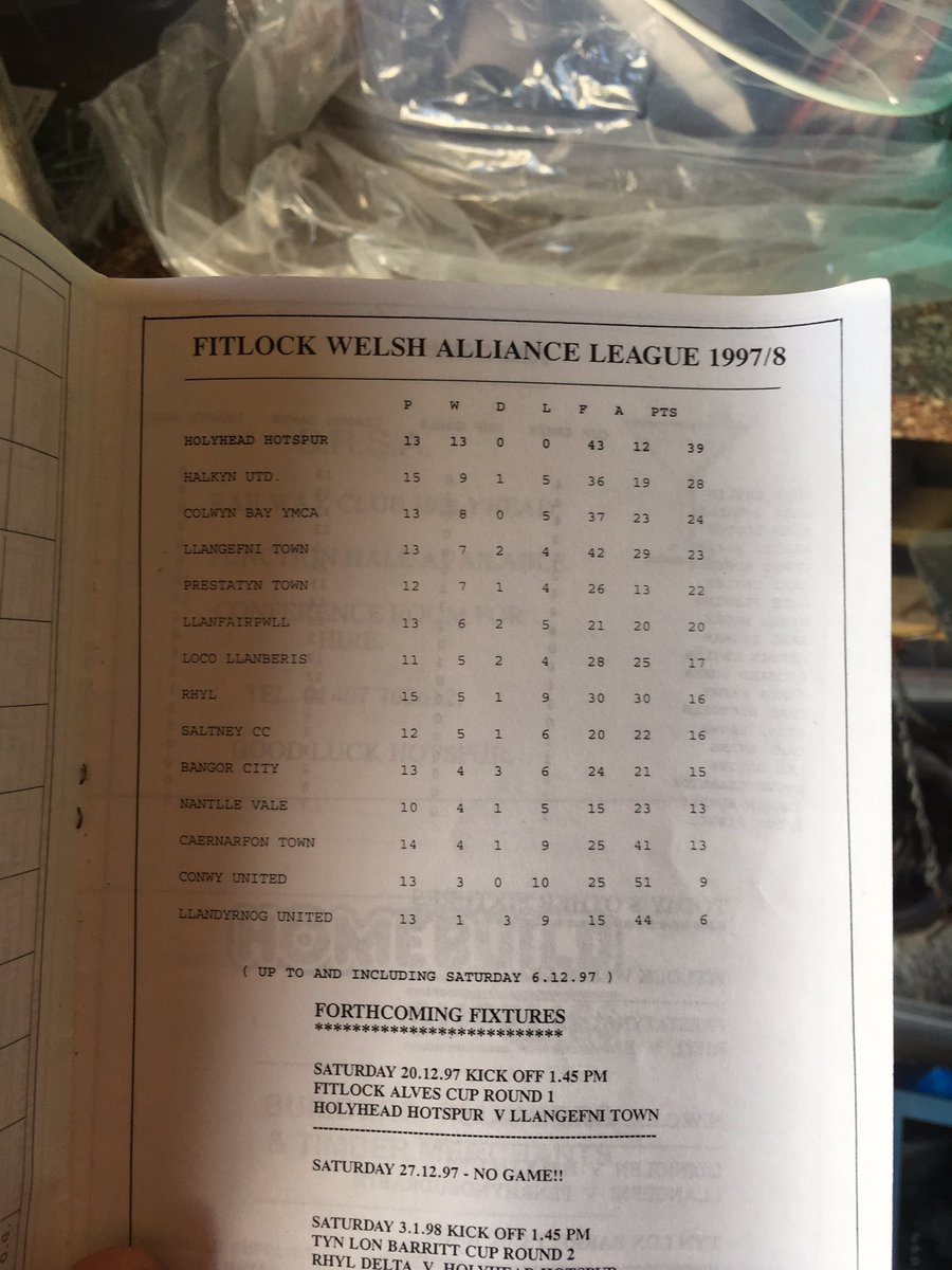TomScotty's tweet image. Going through my footy stuff in the shed today. Came across this beaut. 1997 @HolyheadHotspur. Top of the league. 13/13 what a team. 🔵⚪️🐝