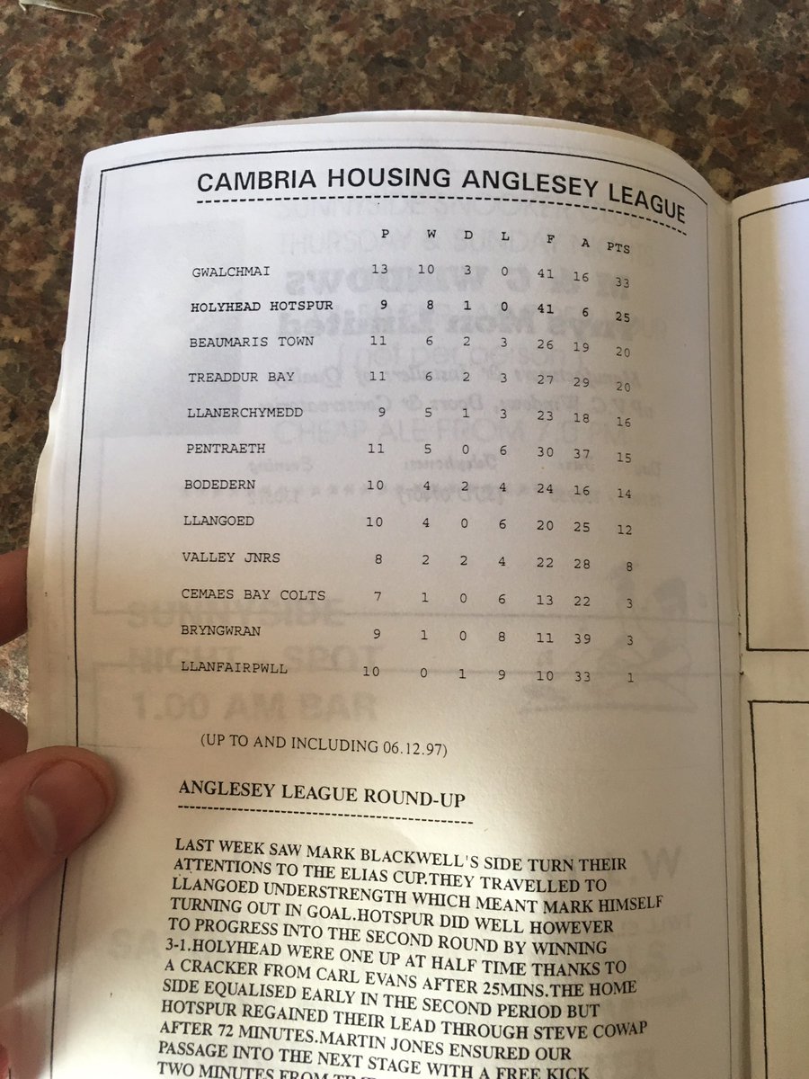 TomScotty's tweet image. Going through my footy stuff in the shed today. Came across this beaut. 1997 @HolyheadHotspur. Top of the league. 13/13 what a team. 🔵⚪️🐝