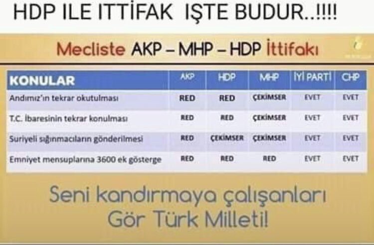 HDP ile ittifak yapanlar kimlermiş bak bakalım. #ParticiDeğilHarbiciZeydan