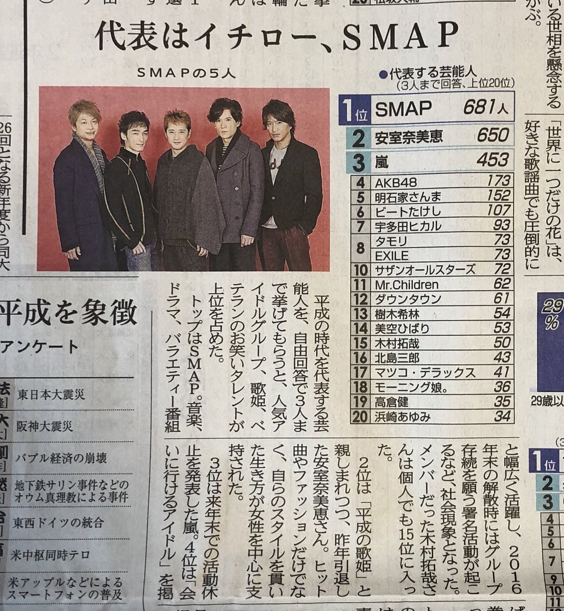 菅野美穂 アイコラおまんこ