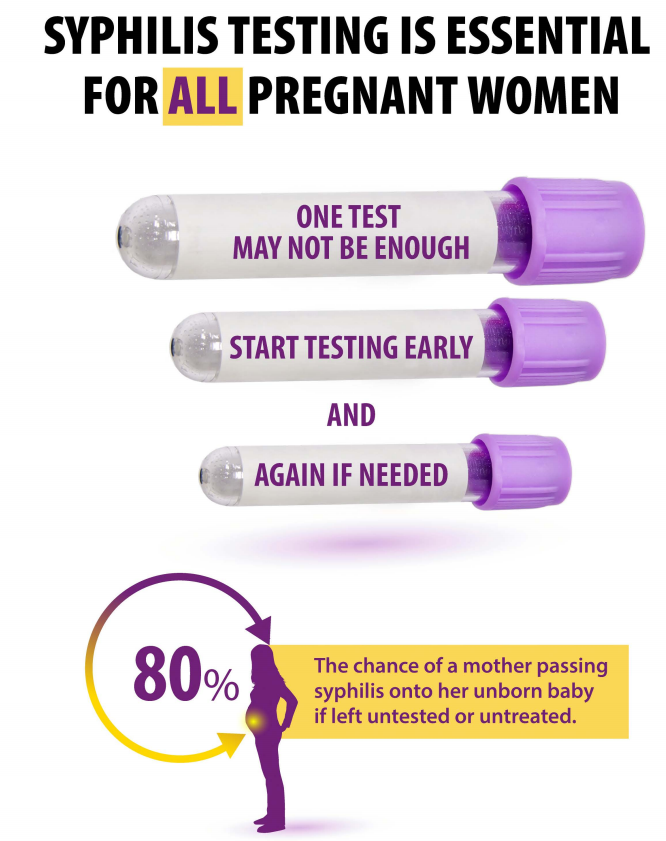 CDCSTD's tweet photo. Getting tested once during pregnancy may not be enough to avoid the heartbreaking consequences of congenital #syphilis. What CDC recommends: https://t.co/5YNLvrueey. https://t.co/csWLo55isa