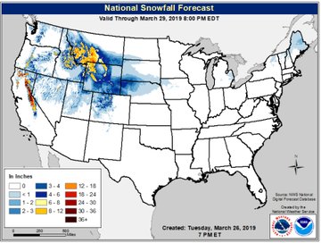 NWS National Snowfall Forecast