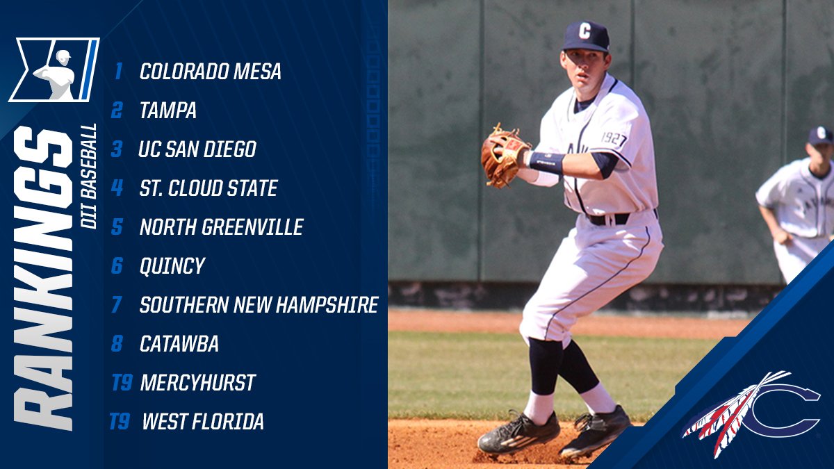 NCAA Division II tweet media