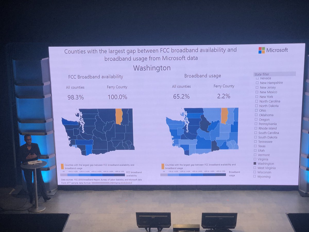 digiphile's tweet photo. In which @Microsoft usage data and @fcc broadband data significantly differ. https://t.co/kFC2qToErk Paula Boyd suggests the discrepancy can inform the @FCC of the accuracy of its #opendata.
Any comment, @AjitPaiFCC?
#opengov #GovSummitDC https://t.co/lOoY39zxoh