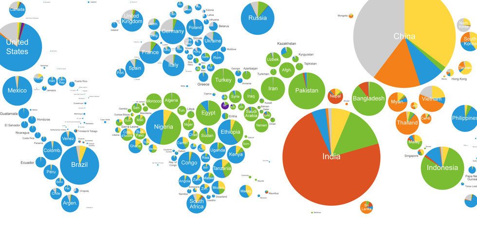 wef's tweet photo. These are all the world's major religions in one map https://t.co/aPtTDVA6Fo #religion #faith https://t.co/GW3KSKAKfO