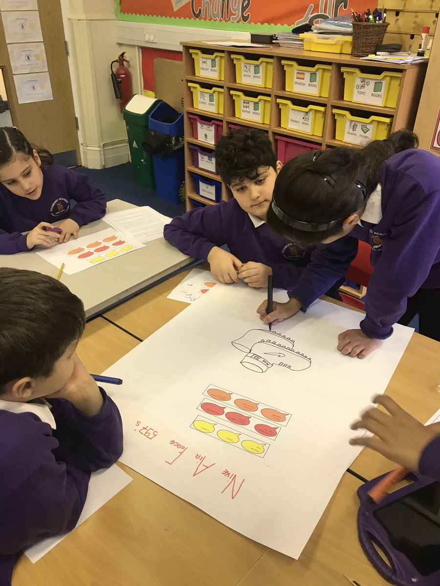 Jasper class worked collaboratively to write a report on the latest trainers on the market. Using their speakwell sentence starters to help them. Can’t wait for them to orally deliver their findings tomorrow. #collaborativelearners #speakwell