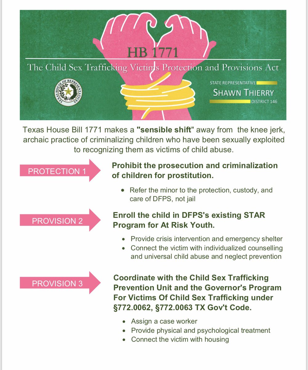 HonShawnThierry's tweet photo. #HB1771 “The Child Sex Trafficking Victims Protection &amp; Provisions Act” will stop the practice of criminalizing children who’ve been sold for sex to adults &amp; start treating then as child abuse victims deserving spectrum of crisis services. Kids are NOT “prostitutes”. #txlege https://t.co/Lm4kwJX40V