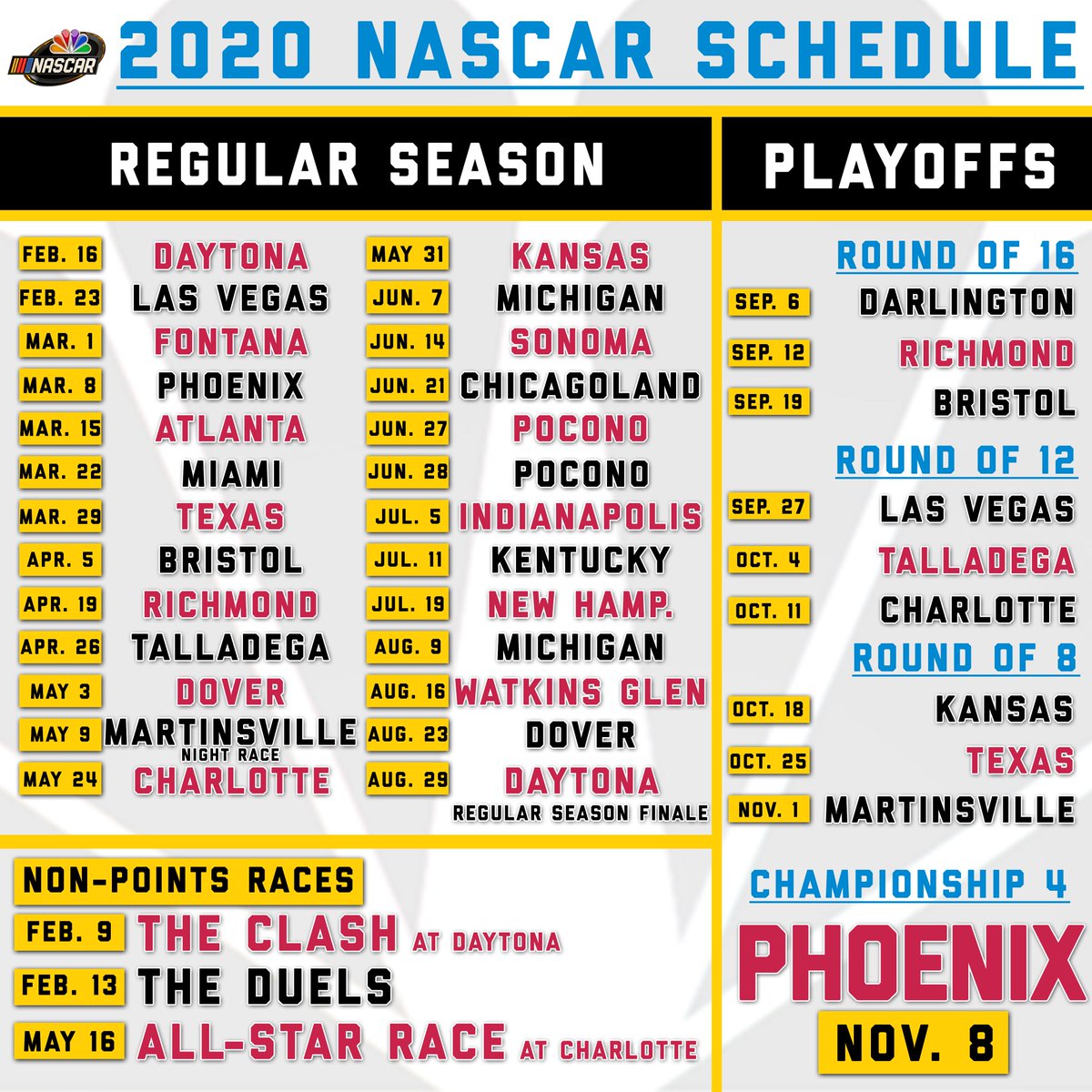 NASCAR on NBC on Twitter: 1200 x 1200