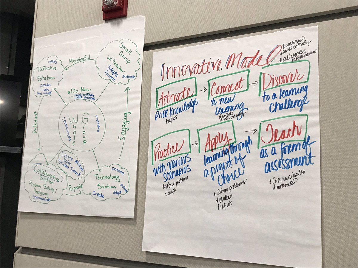 DrMelSkinner's tweet photo. #learning innovative framework ideas while integrating our learner profile #LIFTEVeryChild #grittycatalyst #springisd #engage2learning https://t.co/OrTcSYLFrg