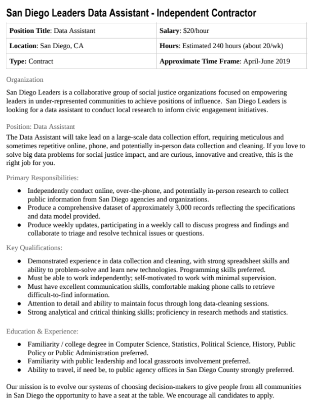 SanDiegoLeaders's tweet photo. Do you know someone in San Diego who loves to solve big data problems for social justice impact? Share this contract position with them! Deadline next Monday, April 1st. #RepresentSD
Familiarity with research and local grassroots involvement preferred: https://t.co/DGMiCGvX8G https://t.co/HBcuxgATFY