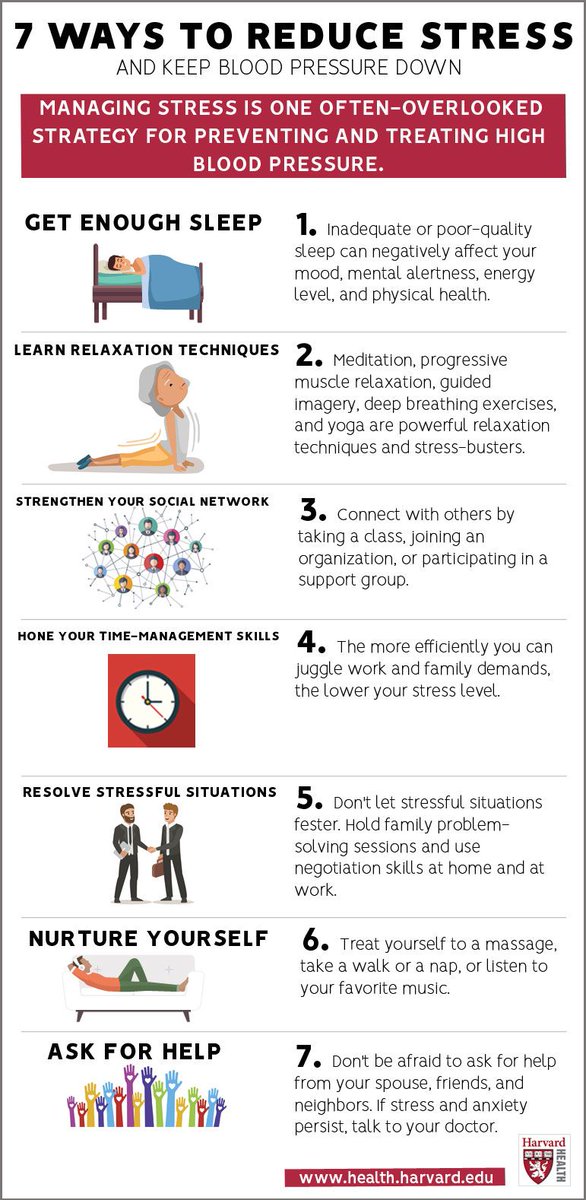 HarvardHealth's tweet photo. 7 ways to reduce stress: https://t.co/QvulWT8yY9 #HarvardHealth #HeartHealth https://t.co/cbQ3rMT5H3