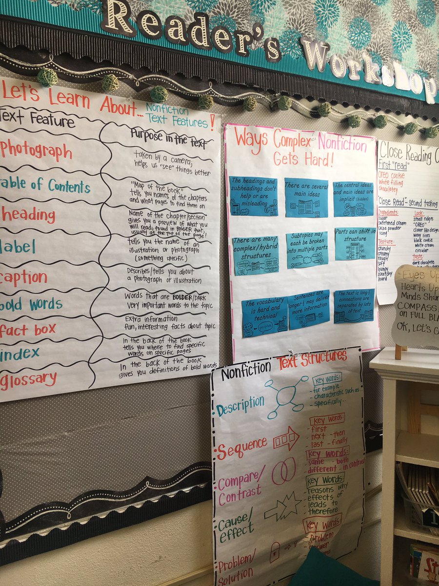 MsCthatsme's tweet photo. No underrepresentation here! @HallieYopp 
#nonfiction #informationaltext https://t.co/hRTogVNOJ4